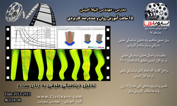 ویدئوی آموزش تحلیل دینامیکی طیفی ساختمان به زبان ساده