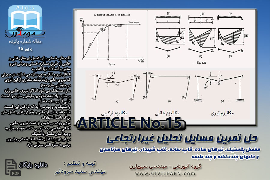 ایبوک حل تمرین درس تحلیل غیر ارتجاعی